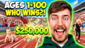 design viral high CTR youtube thumbnails