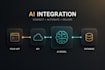 integrate ai into your workflow or project