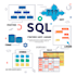 design your mysql or postgresql database schema and optimize sql queries