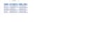 do professional data entry,  data cleaning and excel