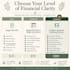 create a personalized budget plan to help you manage your money