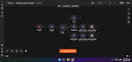 build ai chatbots and ai agents using n8n automation