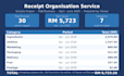 organize receipts into a clean categorized excel spreadsheet
