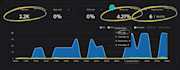 set up your cold email outreach infrastructure with  instantly
