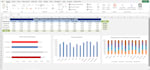 do excel charts, pivot table and excel dashboard