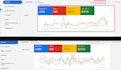 run google ads for auto detailing, repair, towing businesses