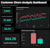 create an interactive power bi dashboard