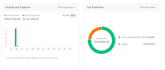 do book keeping and monthly book keeping on zoho