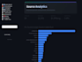 build a custom interactive data dashboard in python
