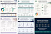 create a custom spreadsheet tracker dashboard or database