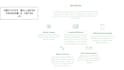 copy for professional company profile
