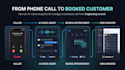build an ai voice agent with vapi and retell ai
