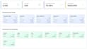 find fresh b2b high profile leads and build prospect list