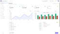 custom modern web development or saas