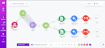 build make com automation workflows