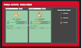 build responsive websites with HTML javascript and PHP mysql