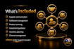 manage your ecommerce business