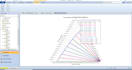 simulate and optimize engineering models