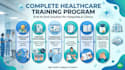 create healthcare courses and education materials
