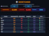 create a custom excel financial system with dashboard and tracking