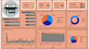 create a atractive dashboard