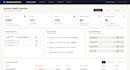 ai powered dashboards for your business