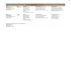 do amazon fba product research for private label