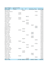 do data cleaning, data entry, data analysis, data entry