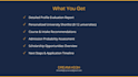 evaluate your profile and suggest universities for masters abroad