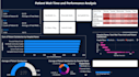 be your data analytics and business intelligence consultant