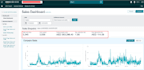 handle your amazon fba fbm daily account operations