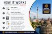 help IT professionals find jobs and relocate to germany