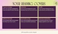 create your human design business strategy reading