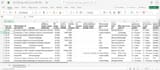 clean and organize your CSV spreadsheet data