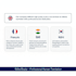 translate documents in 5 languages