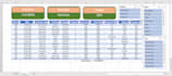 do microsoft excel data entry, formatting and cleanup