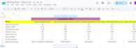 do keyword research and competitor analysis