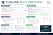 design postgresql database schema, sql queries and sqlalchemy ORM