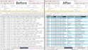 do excel data cleaning and formatting, excel data analysis