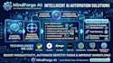 build custom ai agents and automation systems