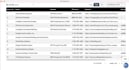 do linkedin lead generation and build target b2b email lists