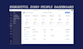 setup zoho recruit, zoho people and zoho payroll for your business