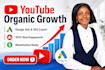 do youtube promotion for monetization organically