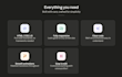 create a modern, responsive and professional website template
