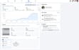 grow your facebook page with content and ads