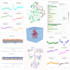 run GPU accelerated molecular dynamics simulations for you