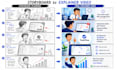 storyboard your business explainer video professionally