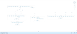 develop sap cpi integrations, apis and sap integration suite solutions