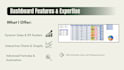 create interactive google sheets dashboard and data visualization
