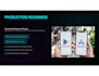 develop mobile and web application